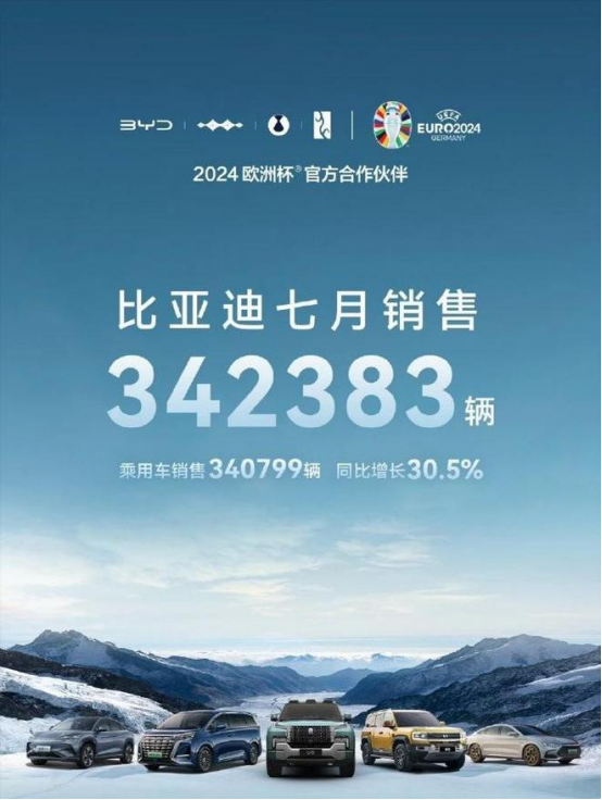 7月新能源市场渗透率破五成，绿牌正式成为多数派539.png